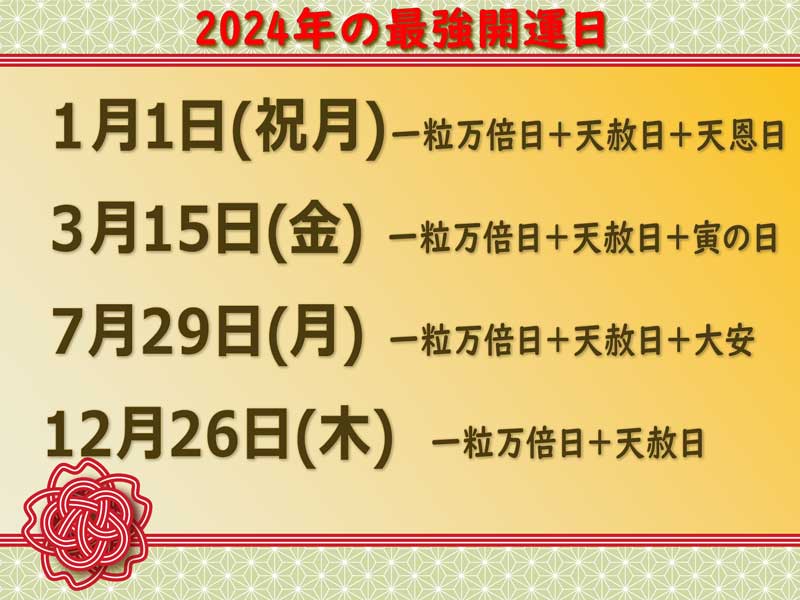 2024年の最強開運日は、1月1日、3月15日、7月29日、12月26日